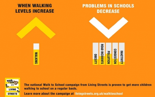 It’s Walk to School Week!